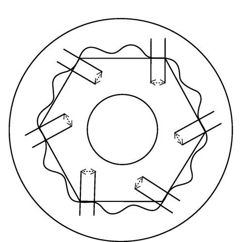 FACOM Mixed Set Of OGV® Box Spanners - 6 X 12 Points - Image 3