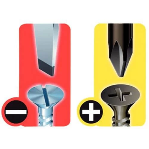 Stanley 8-piece FatMax® Screwdriver Set - Image 3