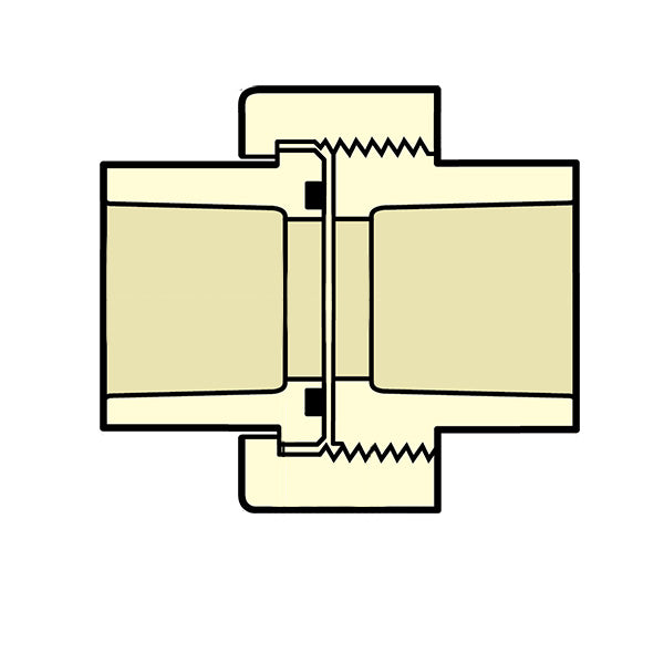 1" CTS CPVC Union 4197-010