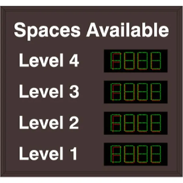 Signal-Tech 29446 SA4649GR-04/120-277VAC 4 level Space Available-Level 1-4 Space Available Sign
